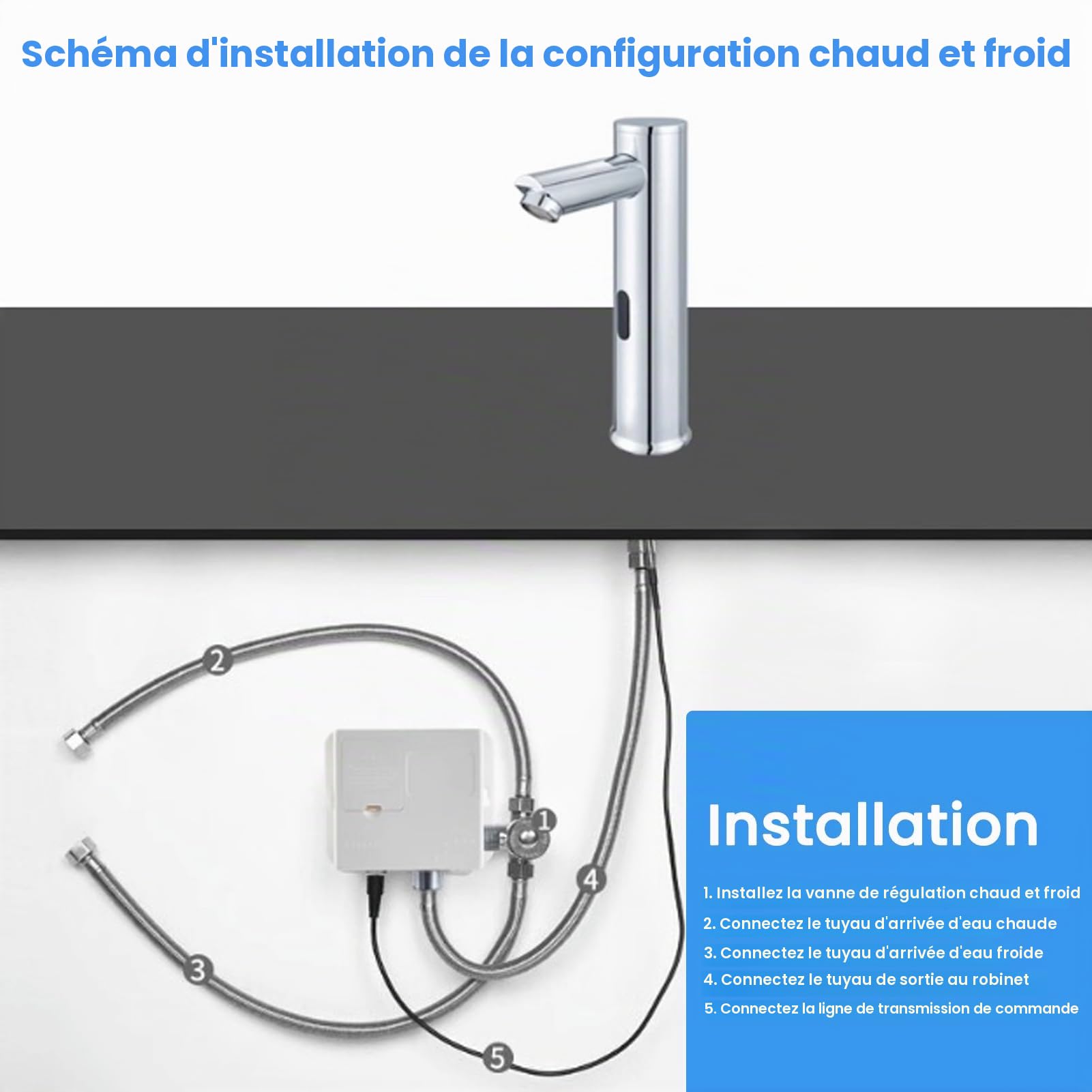 Robinet de lavabo à capteur automatique alimenté par piles en laiton