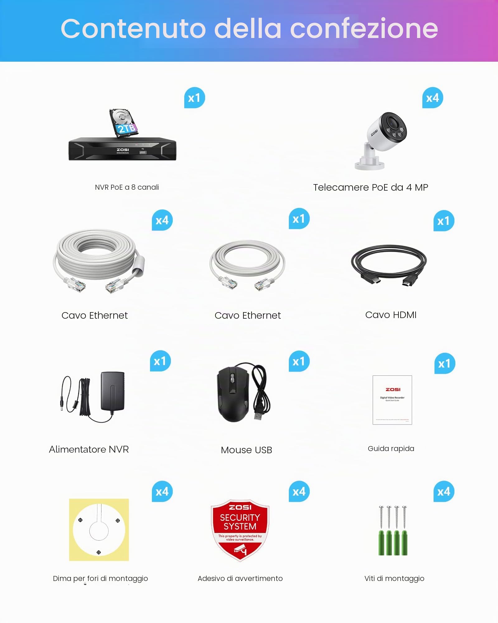 ZOSI 4MP Kit Videosorveglianza PoE Esterno, 4x Telecamera PoE Esterna, 8CH 5MP NVR con 2TB Hard Disk, Rilevamento di Persone, Audio Unidirezionale, Accesso Remoto, C180