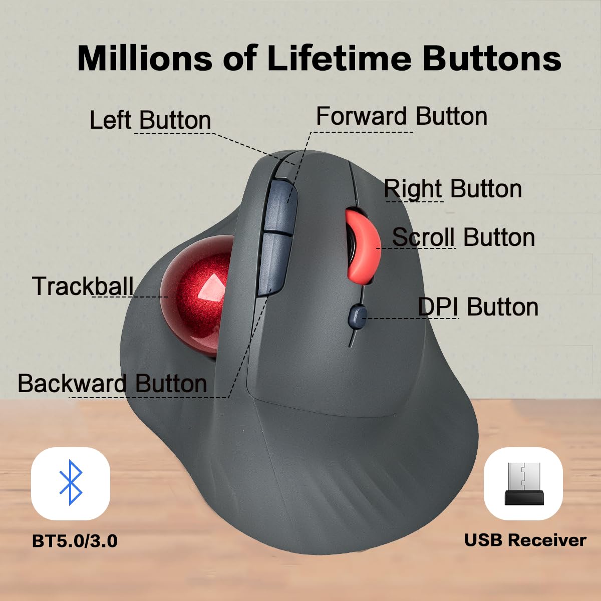 JOMAA Souris verticale sans fil double trackball, souris Bluetooth ergonomique avec contrôle du pouce, clics silencieux, CPI réglable, batterie intégrée de 500 mAh, rechargeable, pour PC/Mac