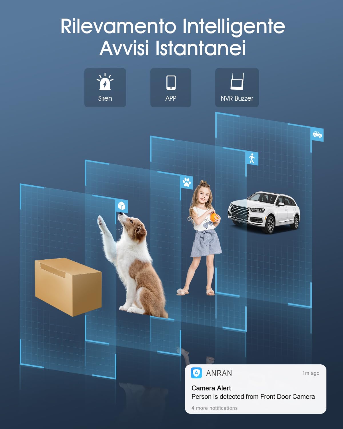 ANRAN 3K Kit Videosorveglianza Wi-Fi 6 con 10,5" Monitor, 8CH NVR + HDD 2TB, 4X5MP PTZ Telecamere WiFi Esterno, Rilevamento AI, Tracciamento Movimento, Notturna a Colori, Registrazione 24/7, IP67