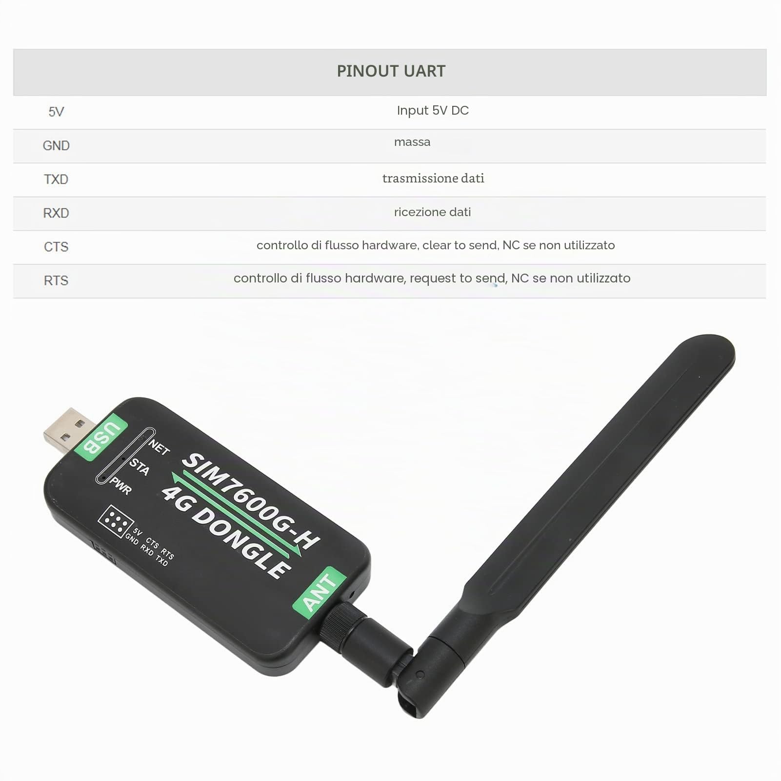 VBESTLIFE Dongle USB 4G LTE, Modulo DONGLE 4G Supporto Comunicazione UART USB 2G 3G 4G 50Mbps Uplink 150Mbps Downlink, con Antenna Girevole