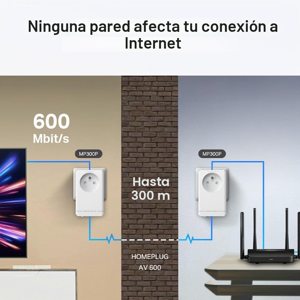 Mercusys MP300P Kit – Adaptadores Powerline AV600, Kit PLC 600 Mbps con Toma de Corriente integrada y Enchufe pasante, Cable Ethernet Incluido