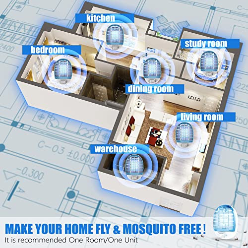 Image of 2 Pack Bug Zapper Indoor, Electronic Mosquitoes Killer Zapper with Blue Lights for Living Room, Baby Room, Kitchen, Bedroom(0620)