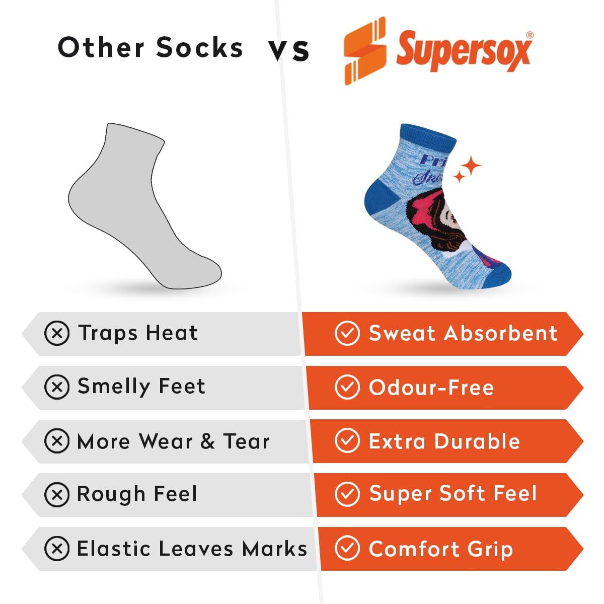 Supersox Ankle Length Frozen Character Socks For Girls, Made with Breathable, Anti Odour & Moisture Absorbent Combed Cotton with a Extra Durable Welt, Ideal For All Day Wear (Pack Of 5), Assorted - Image 6 thumbnail