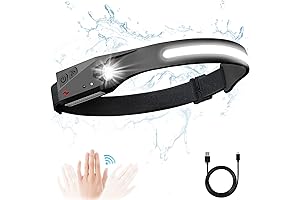 Night Buddy Headlamp - Waterproof Headlamp for Outdoor Activities