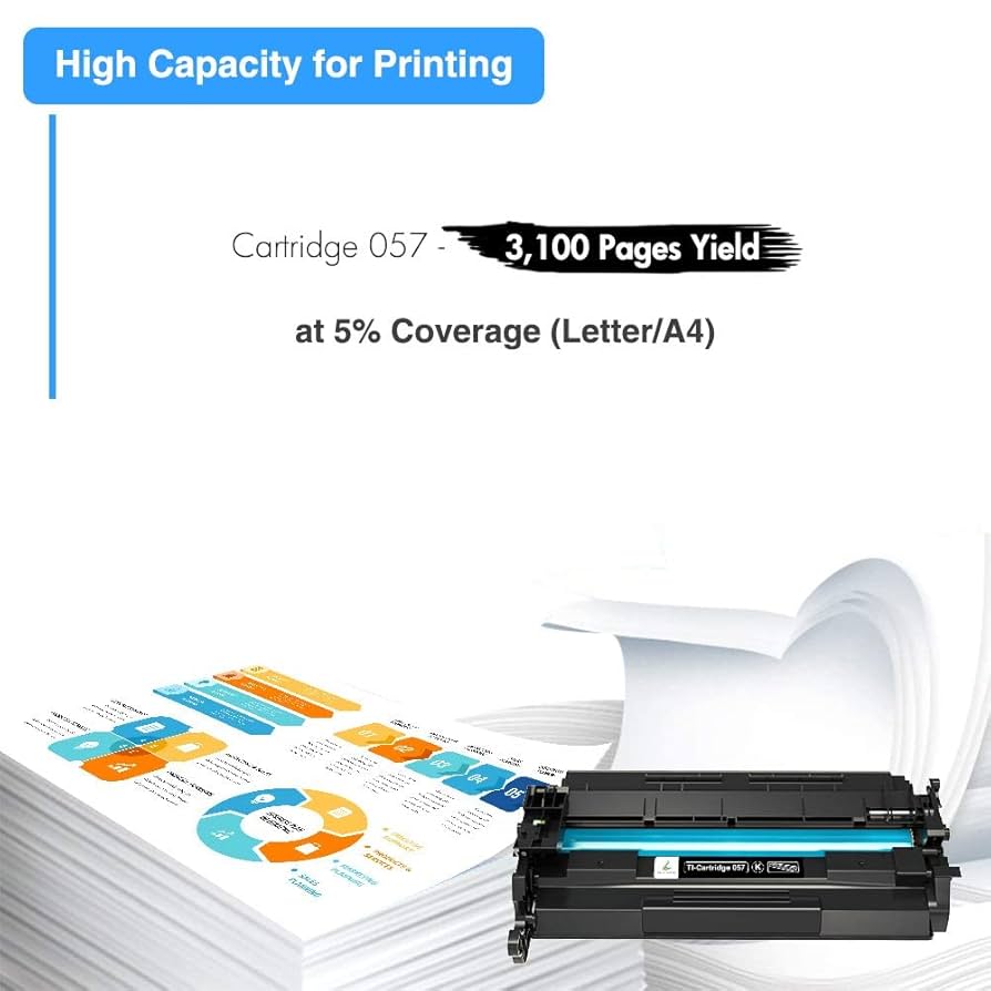 Canon 057 トナーカートリッジ キヤノン（Canon） 純正トナー カートリッジ057 CRGー057