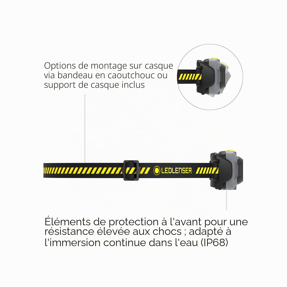 Ledlenser HF4R Work Lampe frontale rechargeable 500lm, Support casque, IP68 | 35h d'autonomie, portée 130m, lumière rouge, lampe de travail, pour les garages, les mécaniciens, les plombiers | 2023
