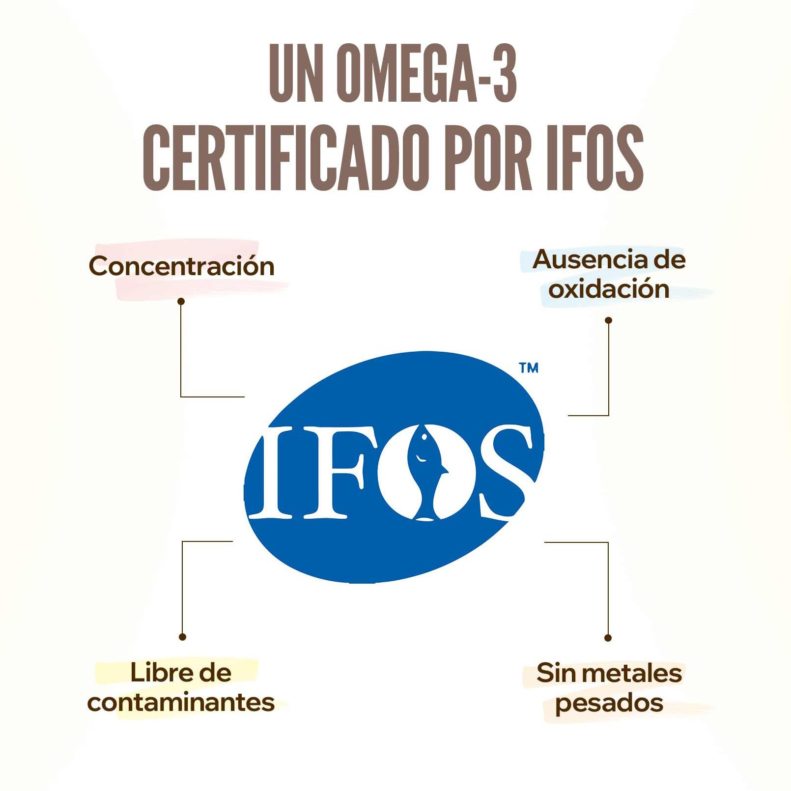 HSN Premium Omega 3 IFOS 5 Estrellas 120 Perlas | 1000mg Aceite de Pescado en Triglicéridos | 750mg Omega-3 (500mg EPA + 250mg DHA) Alta Concentración | No-GMO Sin Gluten