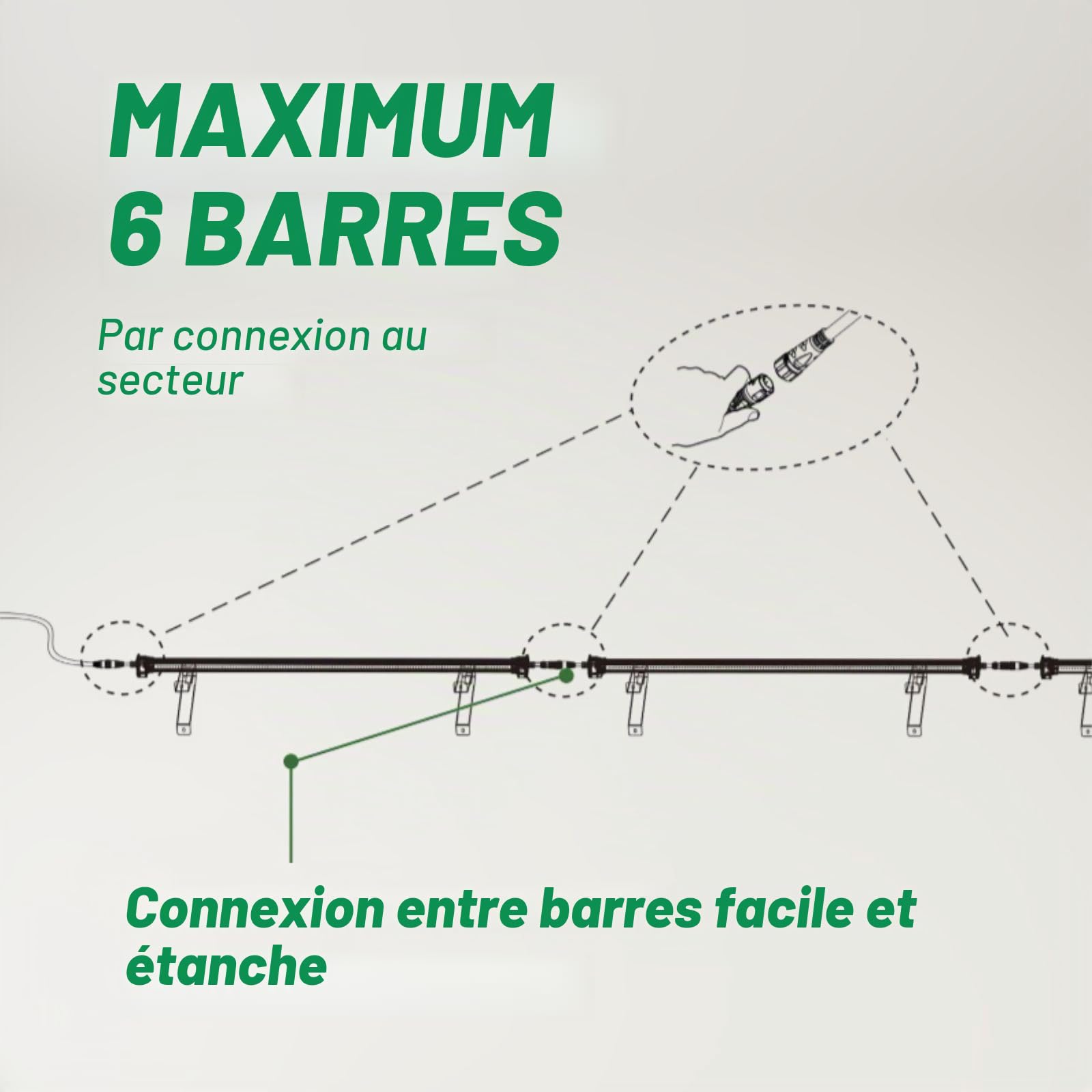 LUCIUS - LED Under Canopy 120 W - Culture intérieure et serre - Éclairage inférieur pour plantes, légumes et fleurs - Haute efficacité, faible consommation - Plus de production et de qualité sur les
