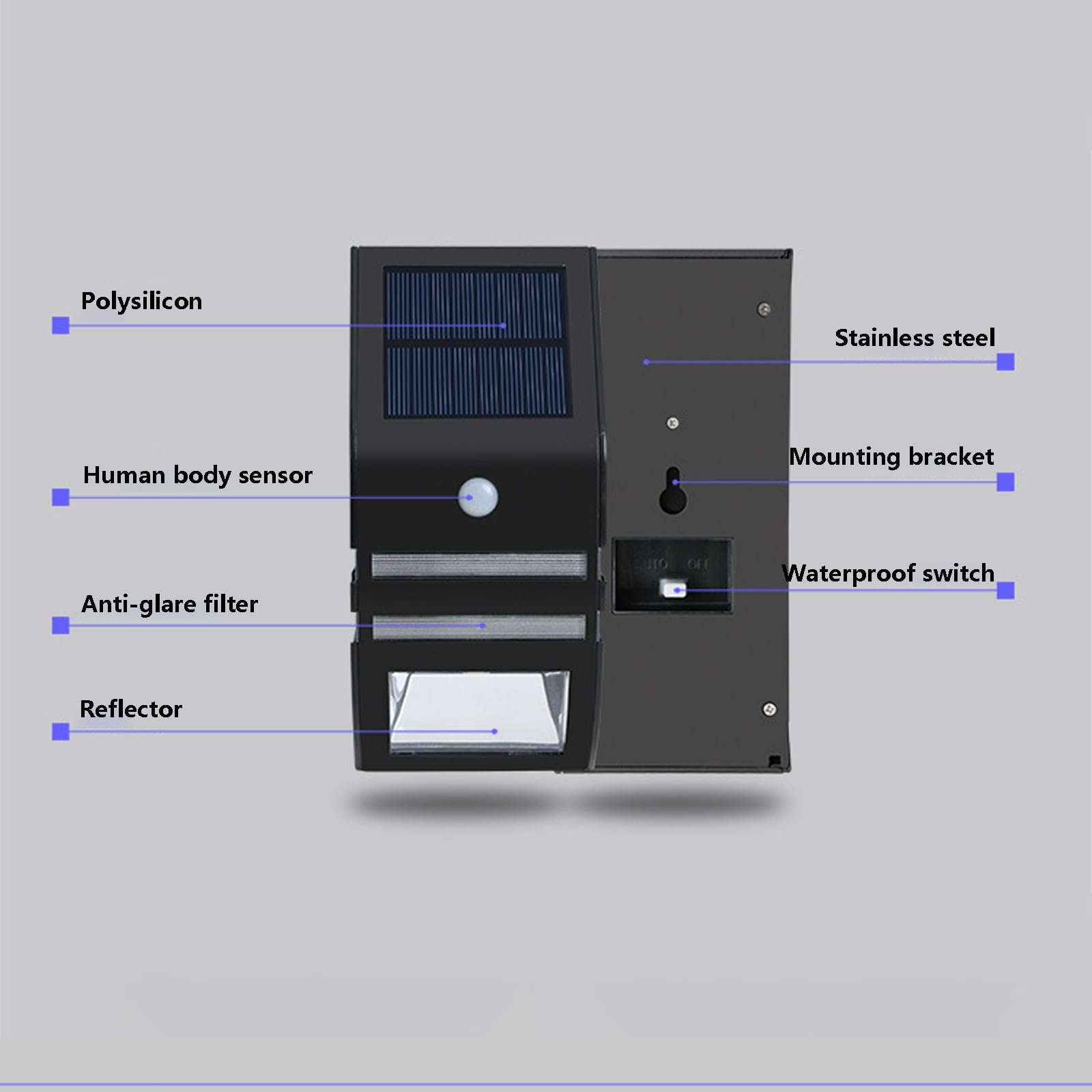 Lampada da Parete a LED Solare, alimentata a Batteria, con sensore di Movimento, Impermeabile IP65, Illuminazione Esterna dal Design Moderno per Cortile, vialetto e Giardino.