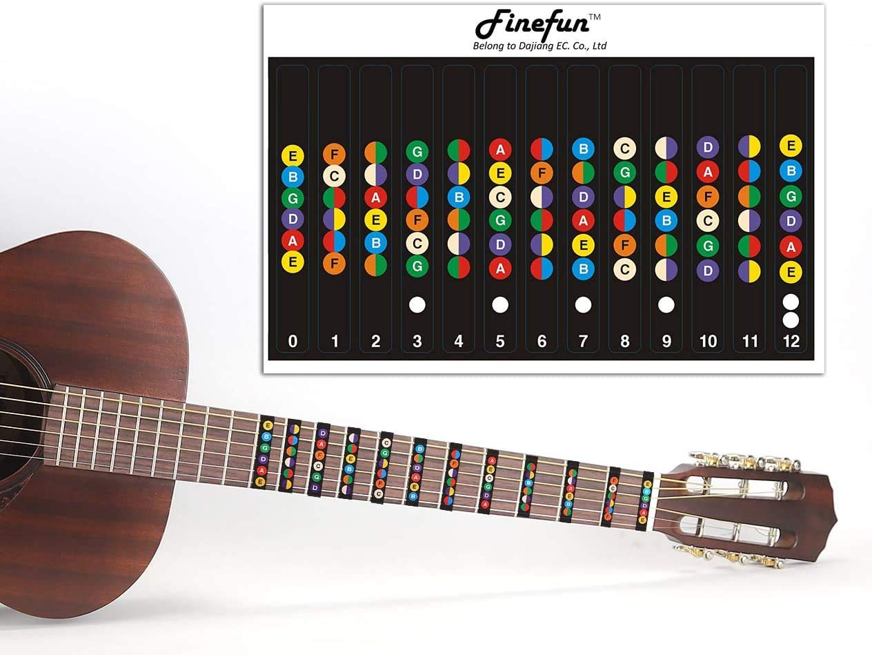 Buy FineFun Guitar Fretboard Note Vinyl Decals Fingerboard Frets Map