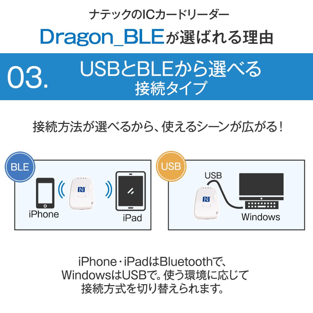 Ｄragon_BLE用 通信建設キャリアアップシステム対応 ＩＣカードリーダ Amazon.co.jp: 【Dragon_BLE用 通信/充電USBケーブル付き】 建設