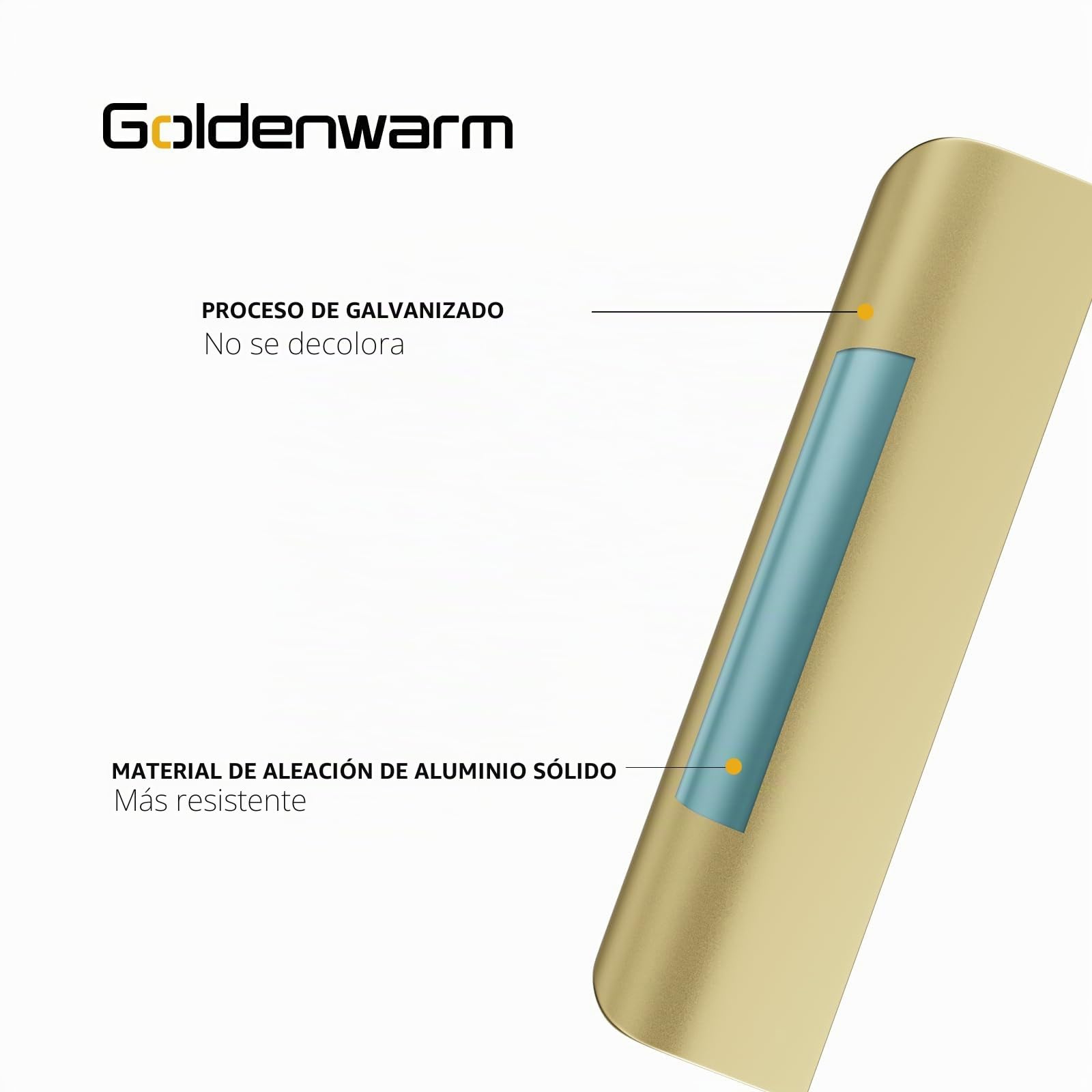 Goldenwarm 10 Pieza Tiradores Ocultos para Muebles 128mm Dorado Tiradores o Armario de Aluminio Manijas de Cajón de Estilo Moderno Con Tornillos Para gabinetes Cajones Zapateros