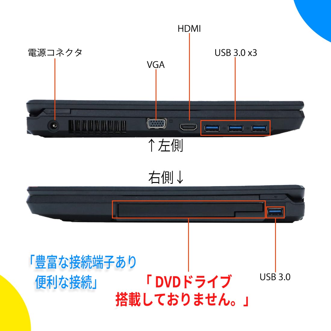Amazon.co.jp: 【整備済み品】ノートパソコン Fujitsu LIFEBOOK A579