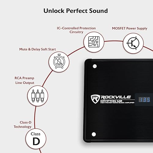 Miniatura 5 de Rockville KRYPTON-M0 - Amplificador de coche mono, 1 ohmio, 1400 W, clase D, ecualizador, filtro de paso bajo, certificado Dyno, control remoto de