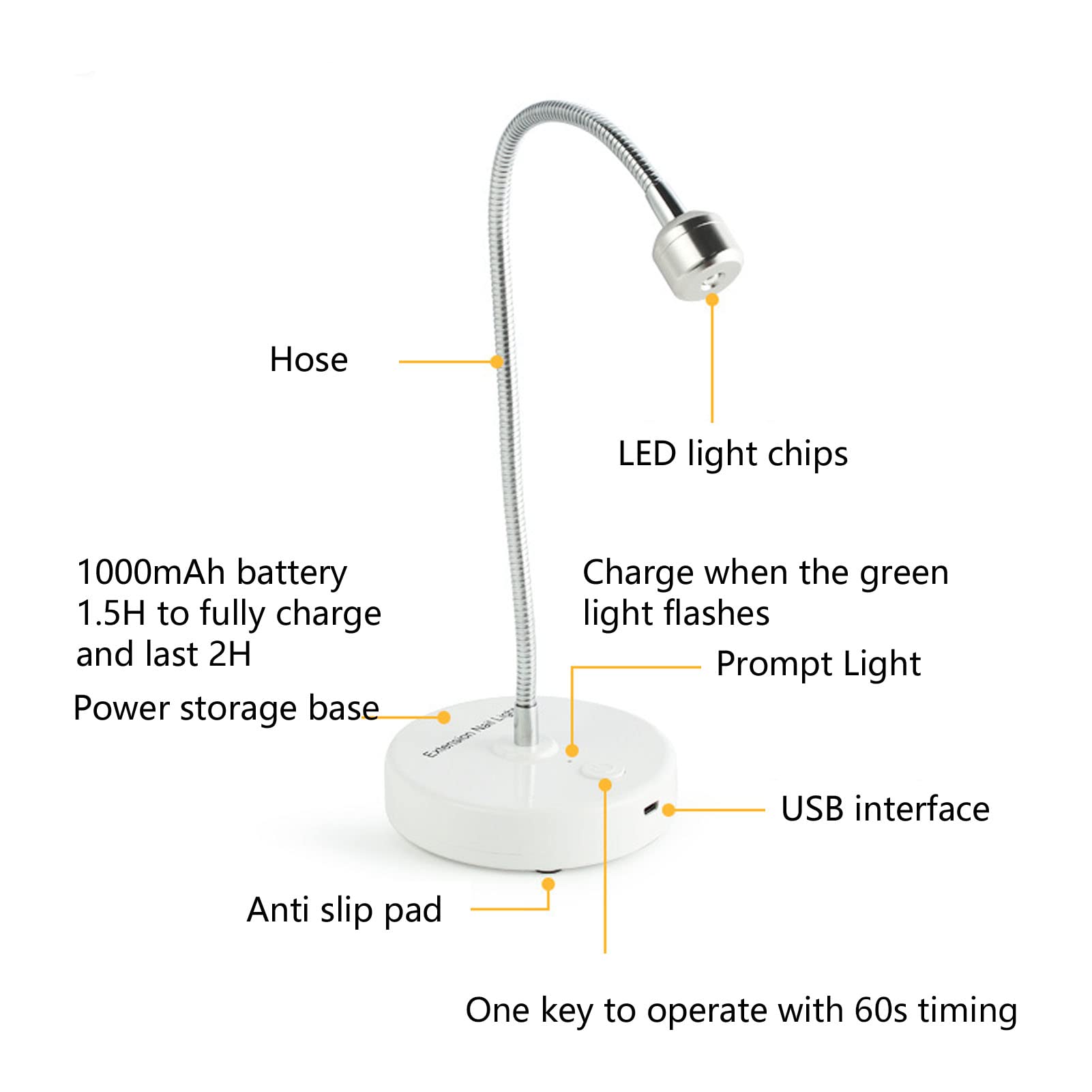 Lampada per Unghie Flessibile con Batteria, Tipo C Ricarica 3W LED Asciugatrice per Unghie, Mini Lampada per Unghie Portatile per Fai Te Domestico