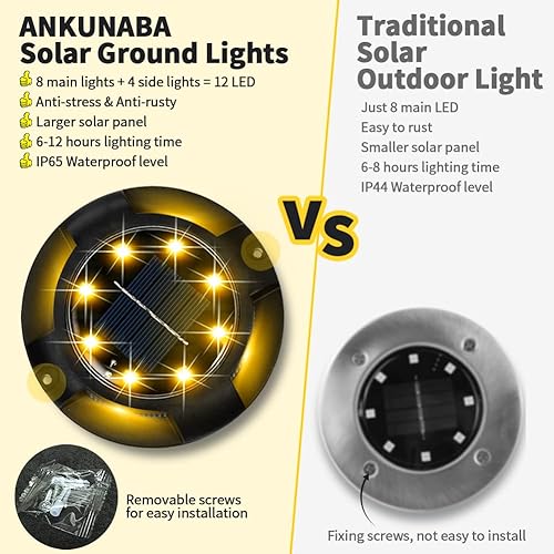 Miniatura 2 de ANKUNABA Luces solares de tierra, paquete de 8 luces LED impermeables de disco para exteriores, iluminación de camino de paisaje para jardín,