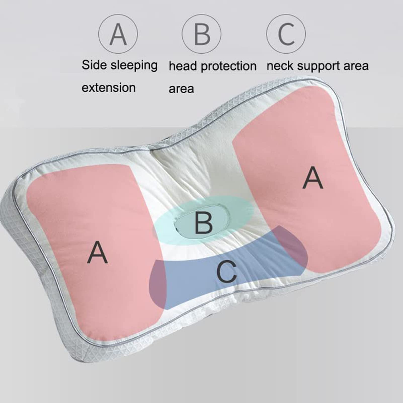 Cuscino Per Piercing All'orecchio Per Traversine Laterali, Cuscino - Foto 12