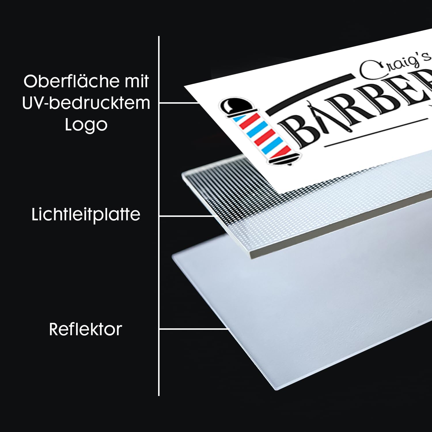 Maßgefertigte LED Leuchtschilder, Acryl Leuchtschild, 30-90CM | Light Up Schilder,Lichtleiter Sign, Nicht Wasserfest