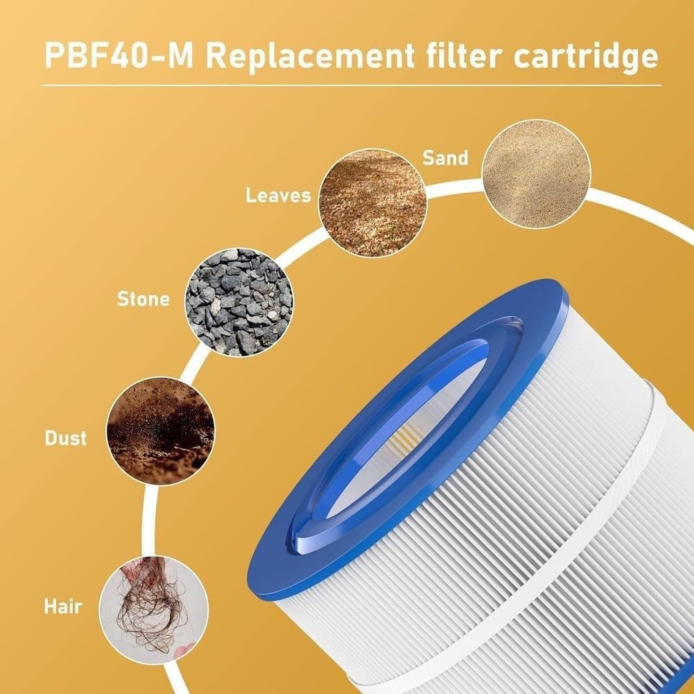 Cartuccia filtro spa per PBF40M per pleatco PWW50P3 di ricambio – 50 mq filtro con filettatura SAE, bianco