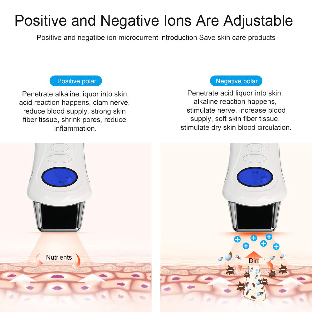 Mini Micro current Ion Beauty Stimulator Galvanic Handheld Spa Device with 3 Massage Heads LCD Face Lift Machine Skin Care : Beauty & Personal Care