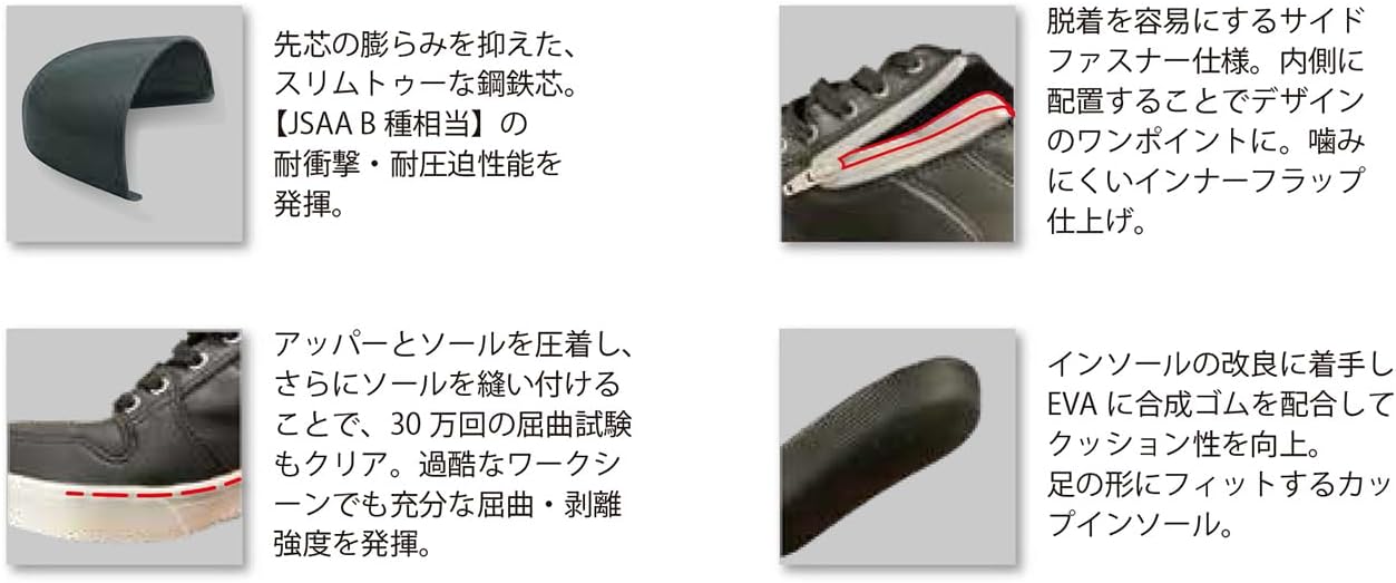 [Otafuku Glove] ワークシューズ ワークシューズファスナー FB-841