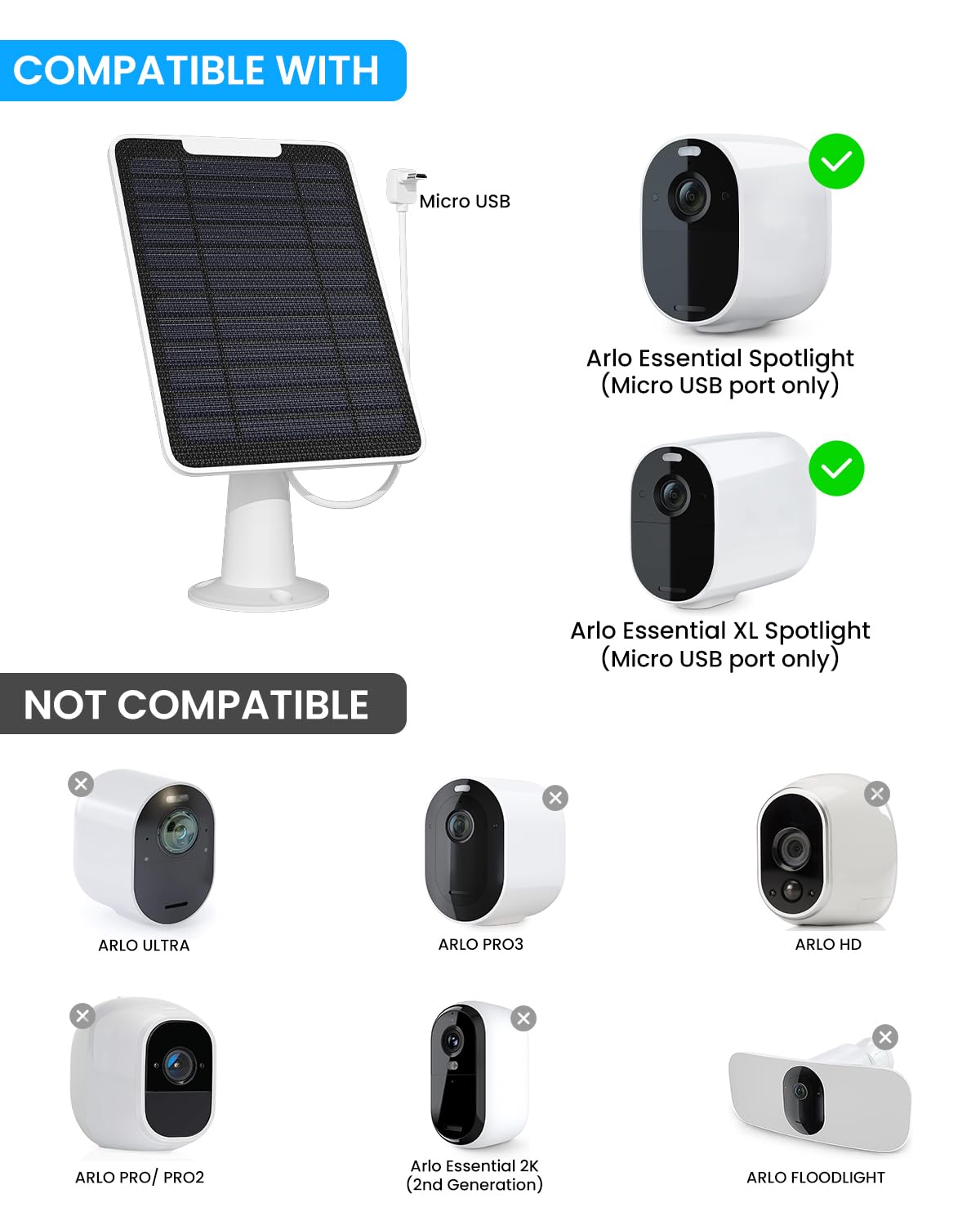 Caricatore per pannello solare compatibile con fotocamera Arlo Essential Spotlight/XL, caricatore per pannello solare Arlo Essential da 5 W, impermeabile IP65, cavo micro USB da 3 m e montaggio a