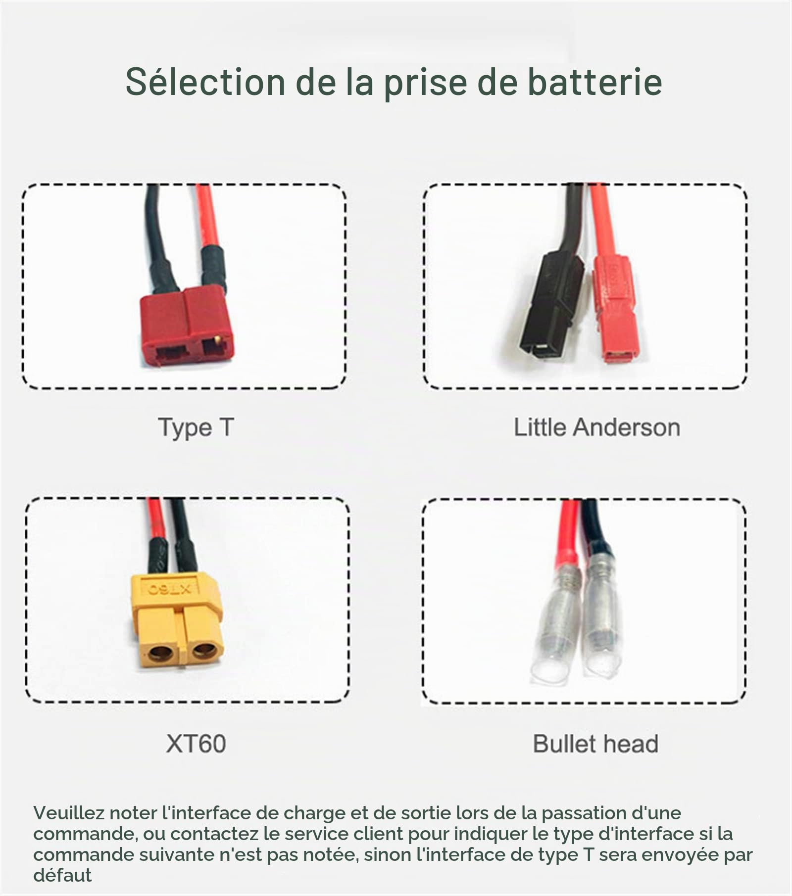 Batterie de vélo électrique 36V 15Ah Ebike Hailong Down Tube Batterie pour 36V 350W / 500W Moteur avec Chargeur/BMS