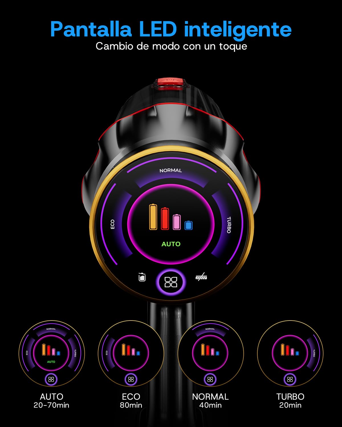 K10 Aspiradora sin Cable 650W/55KPa/80 Min con Modo Automático | Aspirador Escoba Potente con Pantalla Táctil LED, Cepillo en V Antienredos para Suelos Duros, Alfombras y Pelo de Mascotas
