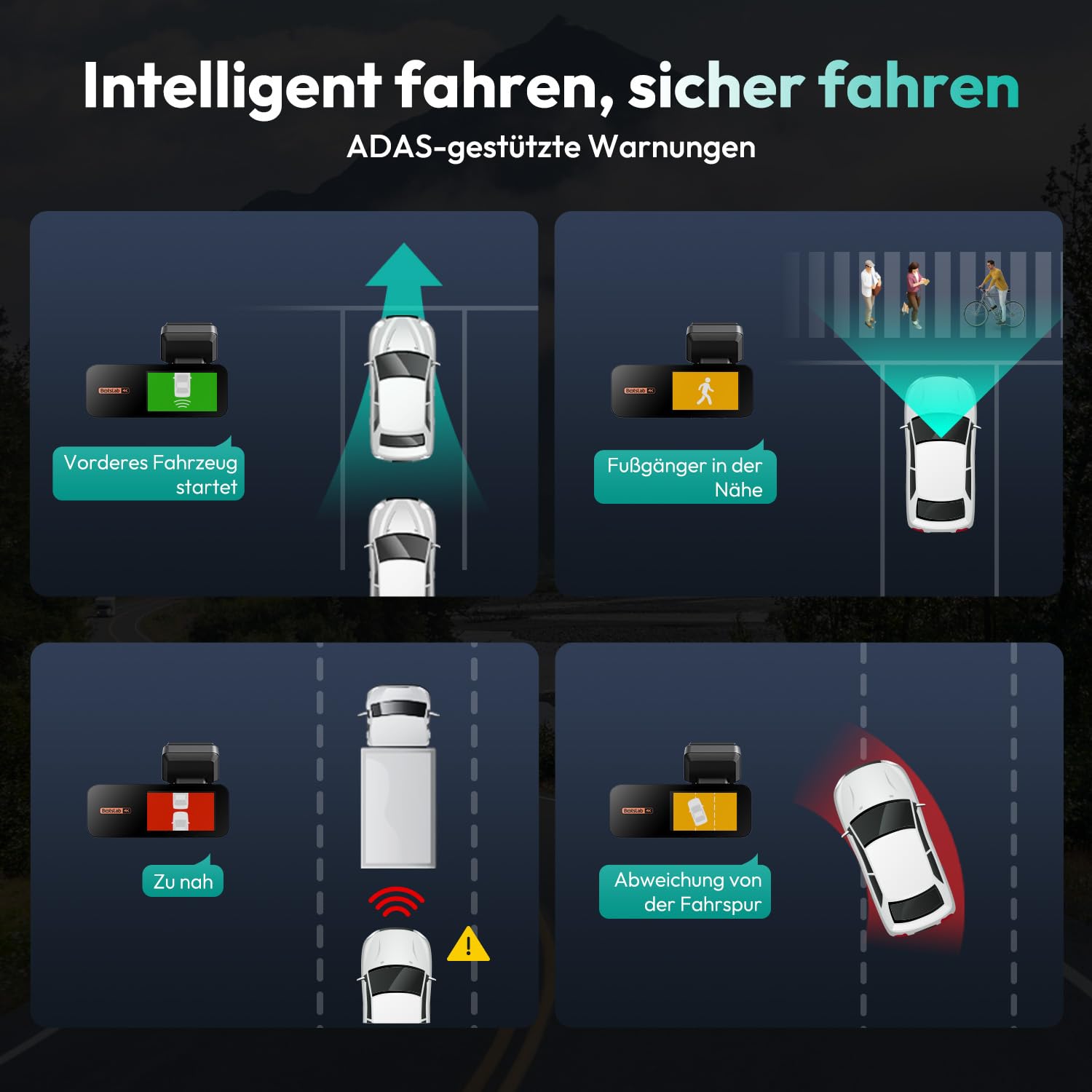 BOTSLAB Dashcam 4K+2K mit GPS WiFi Hardwire-Kit ADAS 64GB Karte 24/7 Parküberwachung 2,45" IPS Nachtsicht WDR 170° Weitwinkel