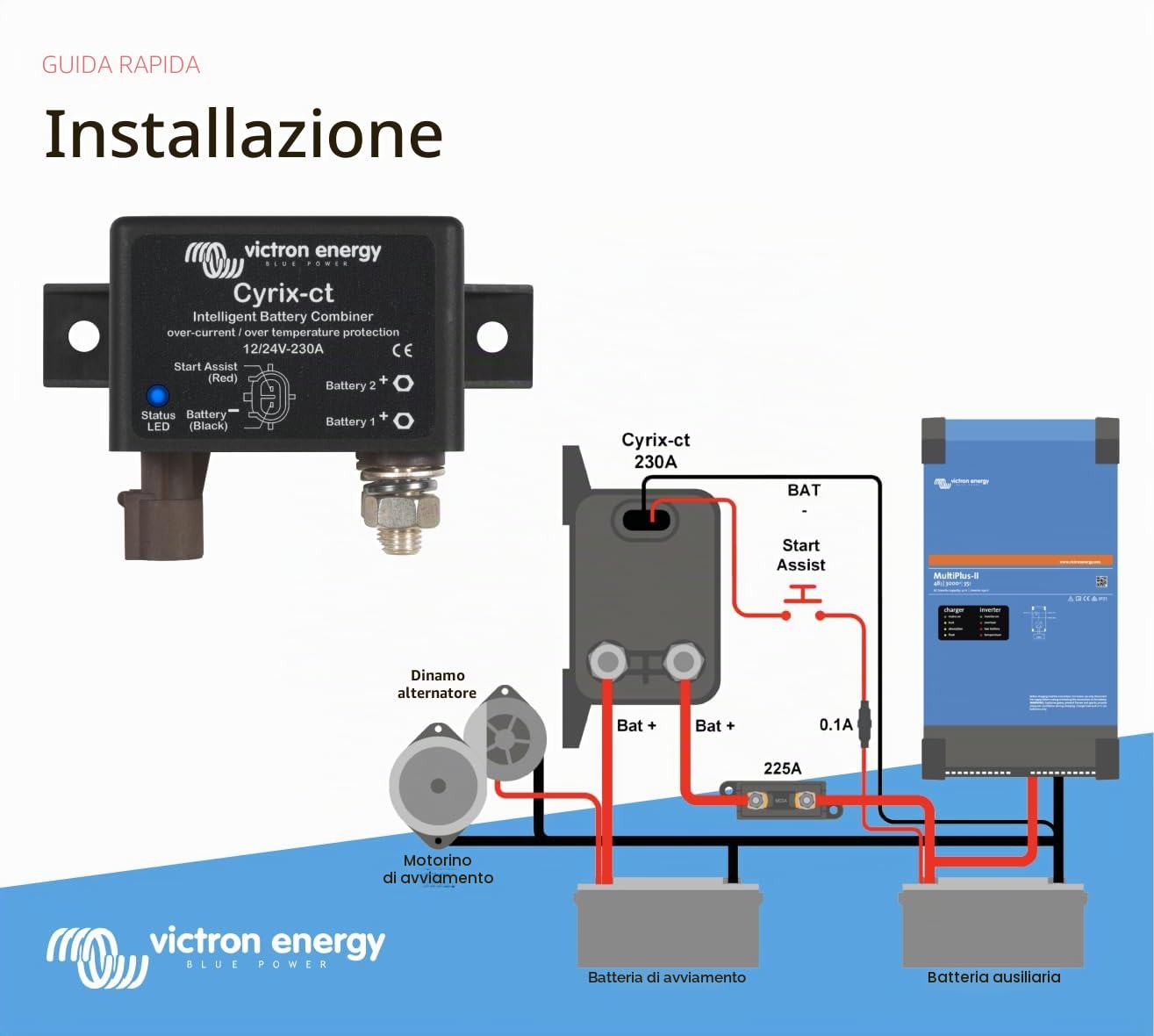 Victron Energy Cyrix-ct 12/24-Volt 230 amp Combinatore di Batterie Intelligente