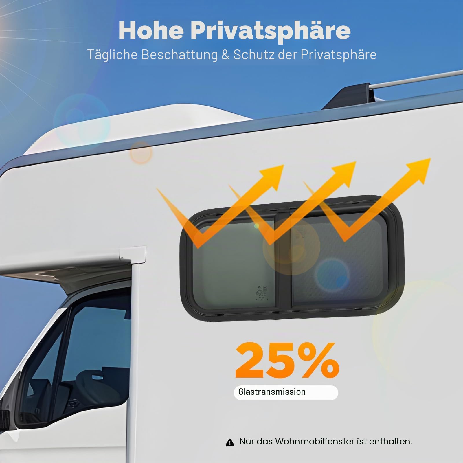 Fenster | Premium Wohnmobil-Fenster | Wetterfest & Einbruchsicher | Schiebefunktion & Moskitonetz | Einfache Installation (2-55mm Wandstärke) | Ideal für Camper