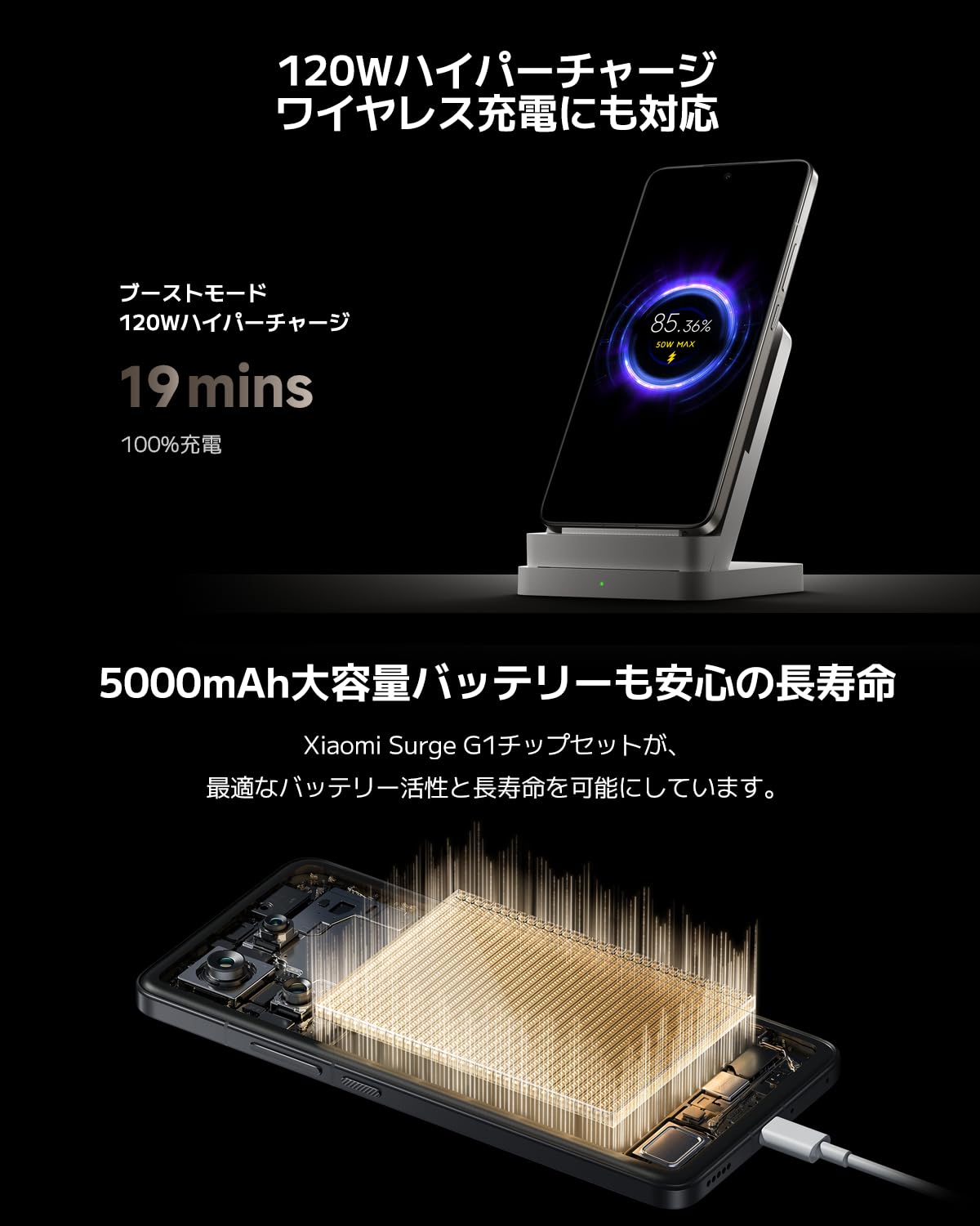 Amazon.co.jp: Xiaomi 14T Pro, SIM-Free Smartphone, 12GB + 512GB 