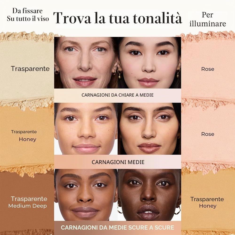 Cipria traslucente, traslucente