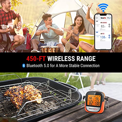 Thermopro Tp902 450-Ft Wireless Meat Thermometer Digital With Dual Probe, Bluetooth Meat Thermometer For Cooking, Wireless Thermometer For Grilling, Smoker Accessories Bbq Thermometer For Beef Turkey #TOP1