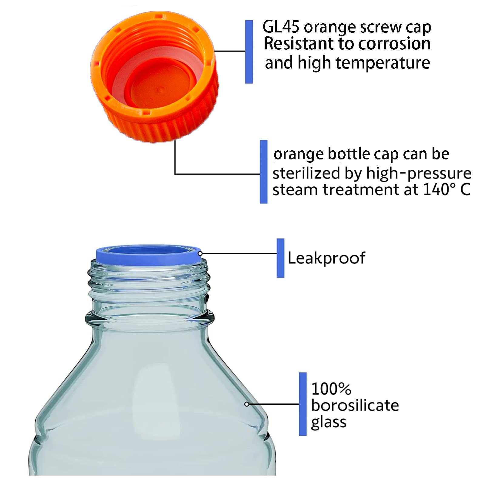 Botellas redondas de vidrio de borosilicato de 1000 ml con tapa de rosca GL45, temperatura máxima de 270 °F, paquete de 3