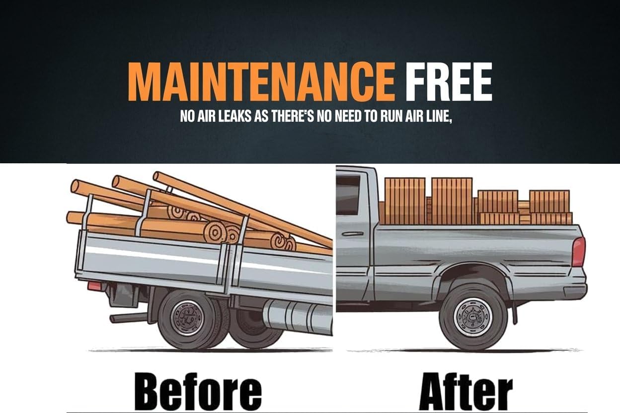 Upgrade Rear SES Kit Rubber Helper Springs Compatible with Ford 2015-2024 F-150 F150 2WD 4WD Truck, Axle Bumper Stop Cushions Replaces FR1504E