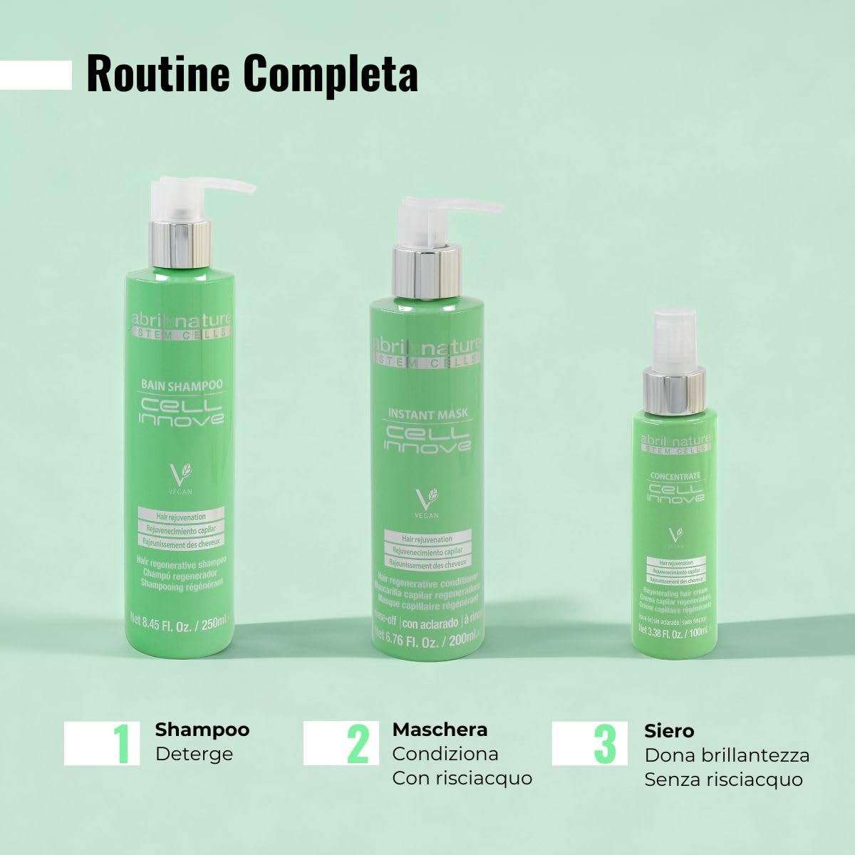 abril et nature - Maschera Capillare Cell Innove - Per Tutti i Tipi di Capelli - Idrata, Rinnova e Rigenera - Trattamento Professionale con Cellule Staminali Vegetali - Aspetto Sano e Forte - 1000 ml