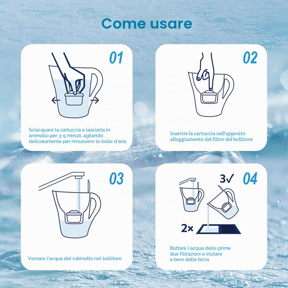 Filtri, Compatibili con Brita Maxtra+ Plus, Maxtra Pro All-in-1 Filtro, Filtro per Bollitore Compatibile Con Brita Mavea Filtri per acqua, 8PCS Filtro By BREOILUTLE, Riducono Cloro,Odori
