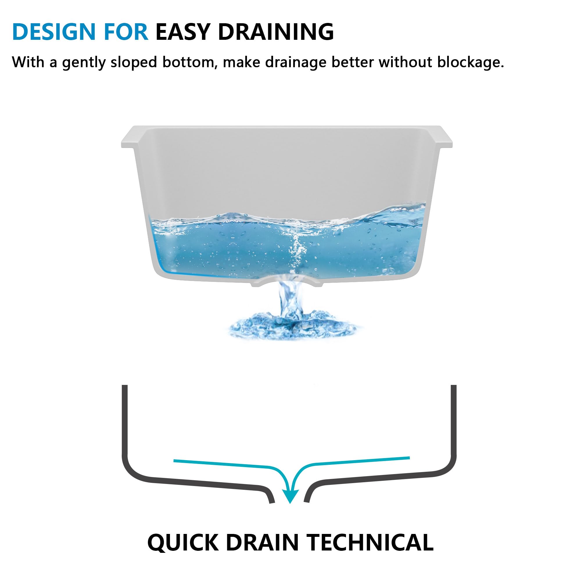 Fulorni 15"x18" Undermount Bar Prep Sink – White Granite Composite Quartz Classic Under Counter Single Bowl Sink Basin for Wet Bar, RV, Small Kitchen, Mobile Home