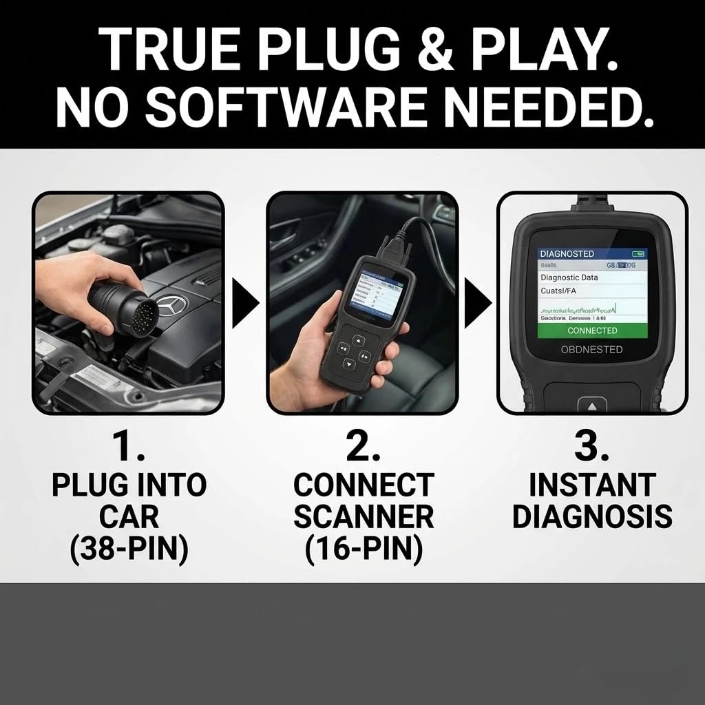 OBDII OBD2 38-pinowy na 16-pinowy adapter diagnostyczny złącze kabel przewód transferowy do Mercedes Benz