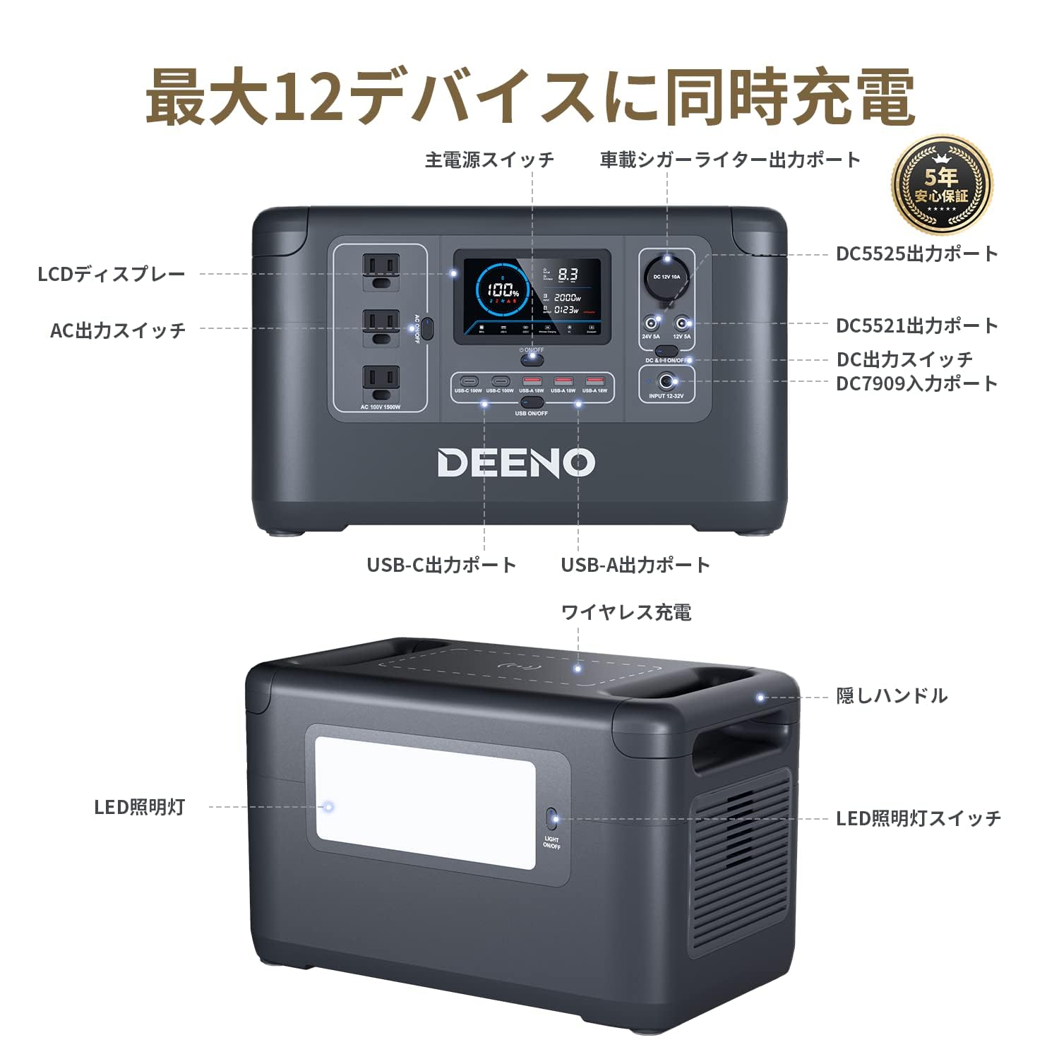 Amazon.co.jp: Deeno ポータブル電源 1500W (瞬間最大3000W) 大容量 