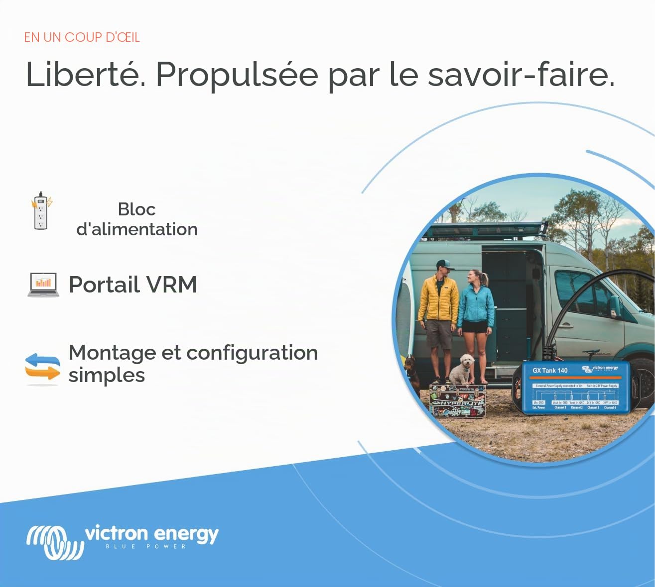 Victron Energy GX Tank 140, Accessoire pour appareil GX