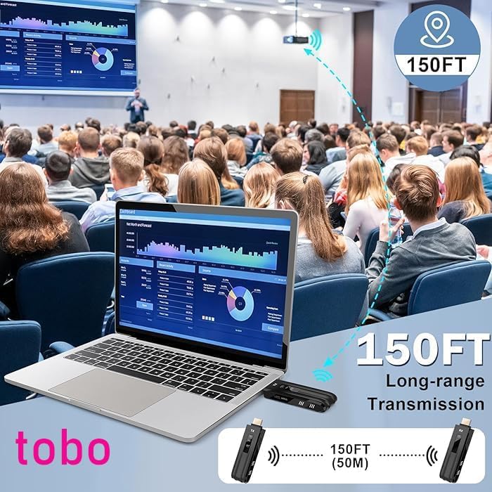 Image of Tobo Wireless HDMI 1 Receivers and One Transmitter,165FT /50M,Splitter Plug and Play,Wirelessly Simultaneous Expansion to Multi-TVs,1080P Full HD for Streaming LaptopTV /Projector (TD-1404H)