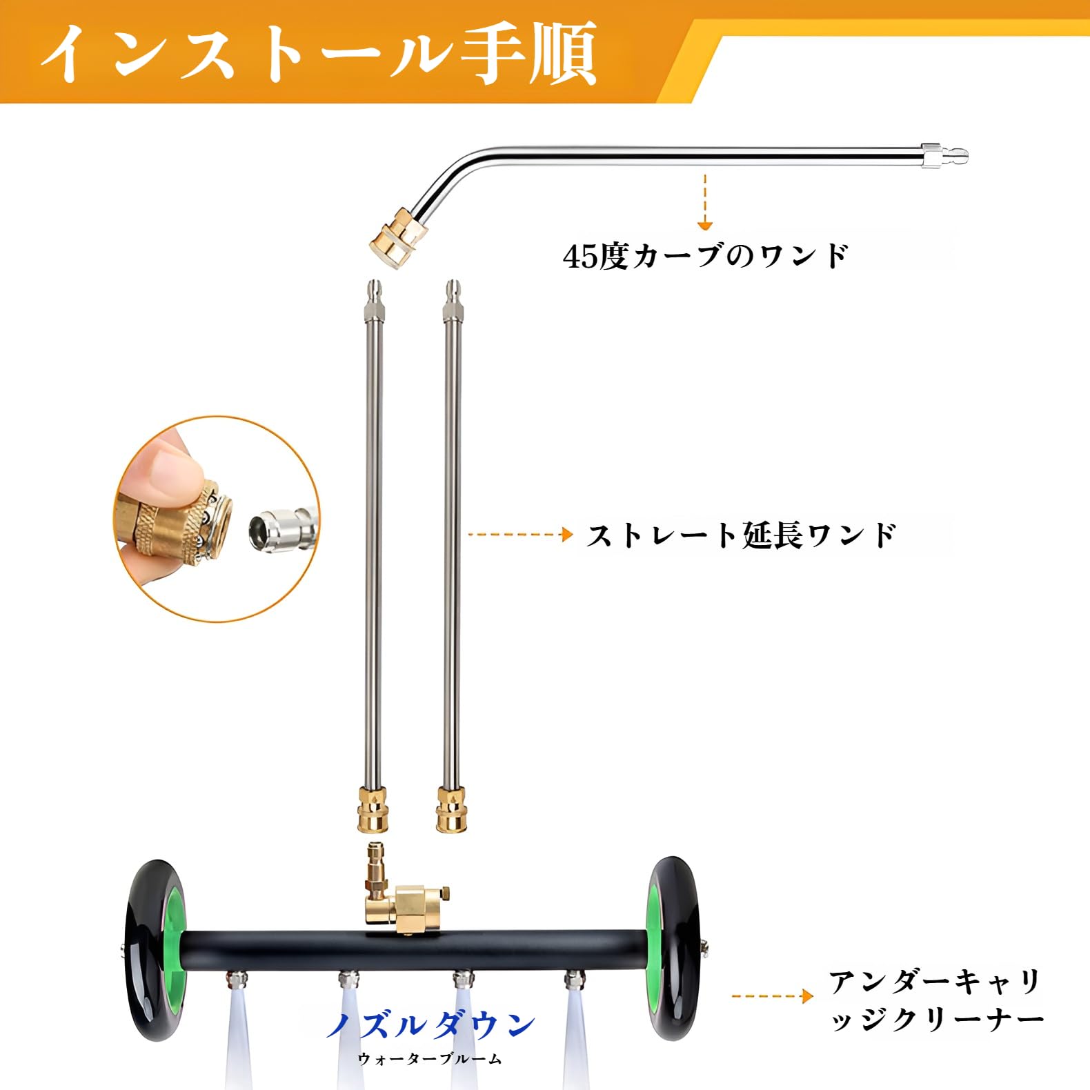 高圧洗浄機アンダーキャリッジクリーナー、16インチアンダーキャリッジウォッシャー、4つのノズル付き、90度の角度付きワンドと2つの延 アンダーボディークリナーノズル / トータルメンテ