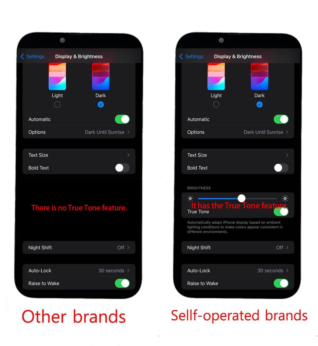 [Original Disassembled New Screens] Original Amoled LCD for iPhone 14 Pro Max Digitizer Screen Replacement 6.7 Inch LCD 3D Touch Display Full HD Digitizer Frame Assembly with Repair Tools Screen