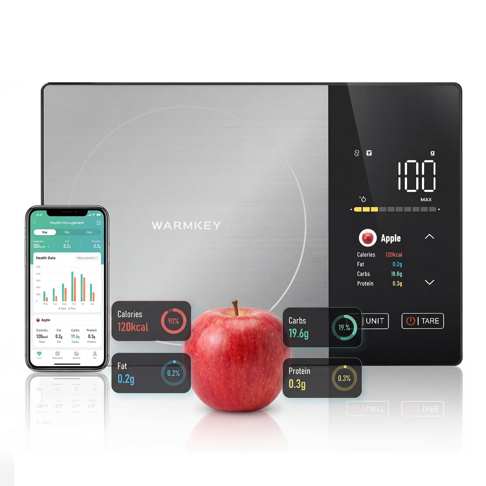 Photo 1 of WARMKEY TFT Dual Display Smart Nutrition Scale with App, Tracks Calories, Fat, Carbs & Protein, 1g Precision, 5kg/11lb, 50 Foods 24 Nutrients, for Meal Prep, Keto & Healthy Diet