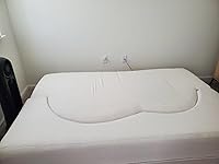 Review Image by Cee Cee Cee Cee