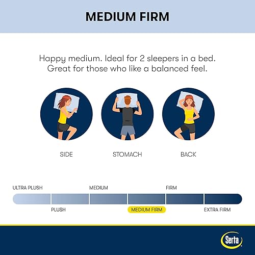 Miniatura 10 de Serta - Colchón de espuma viscoelástica de gel refrescante de 9 pulgadas tamaño Queen mediano-firme apoyo certificado CertiPur-US prueba de 100