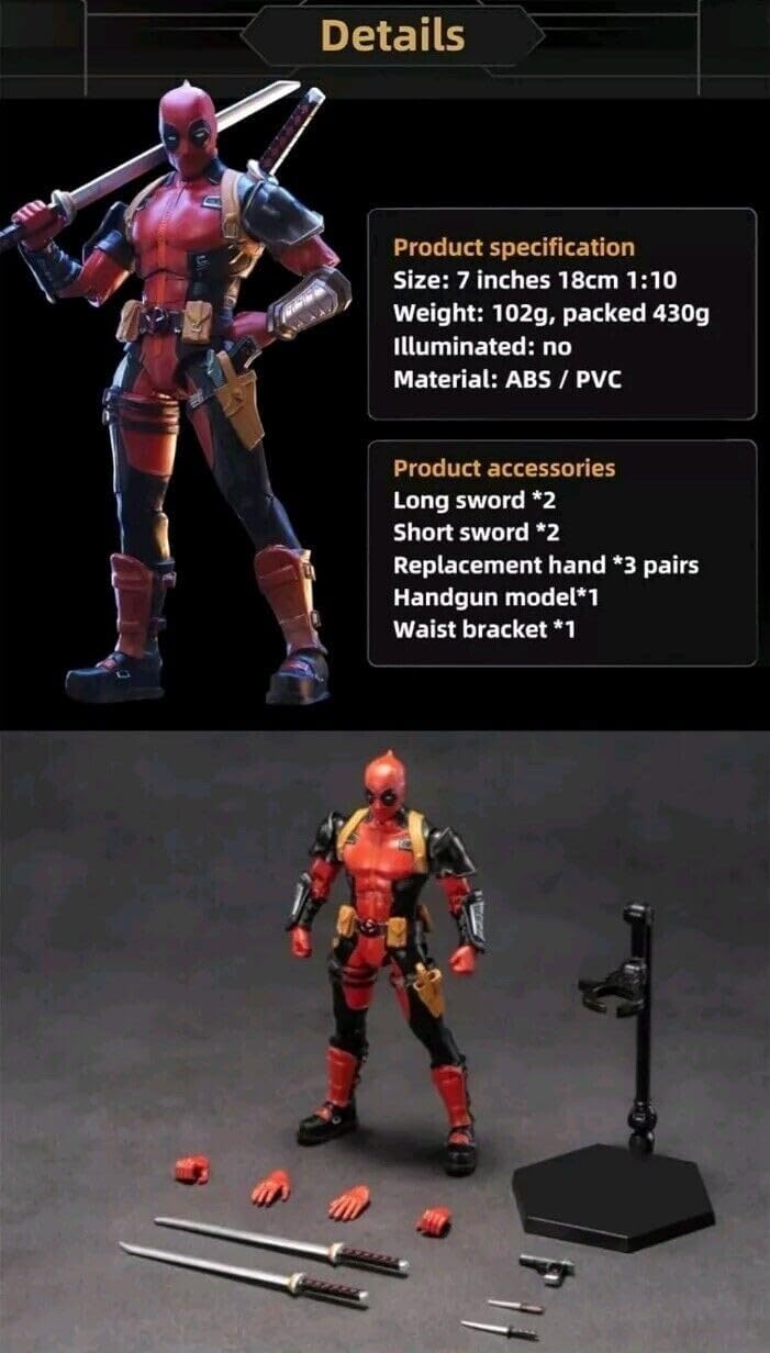 ZD Toys 1/10 Scale Super War Deadpool Collector Action Figure
